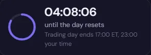 Countdown: 04:08:06 until the trading day resets